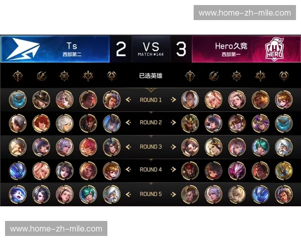 王者荣耀赛程比分：不漏一场比赛的掌上战报